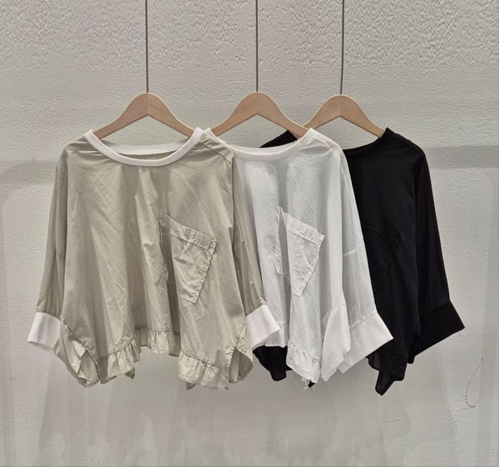 KDD105 - Top