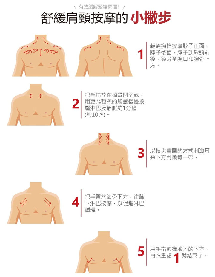 146 ~ 金門一條根 精油舒緩霜（石墨烯）