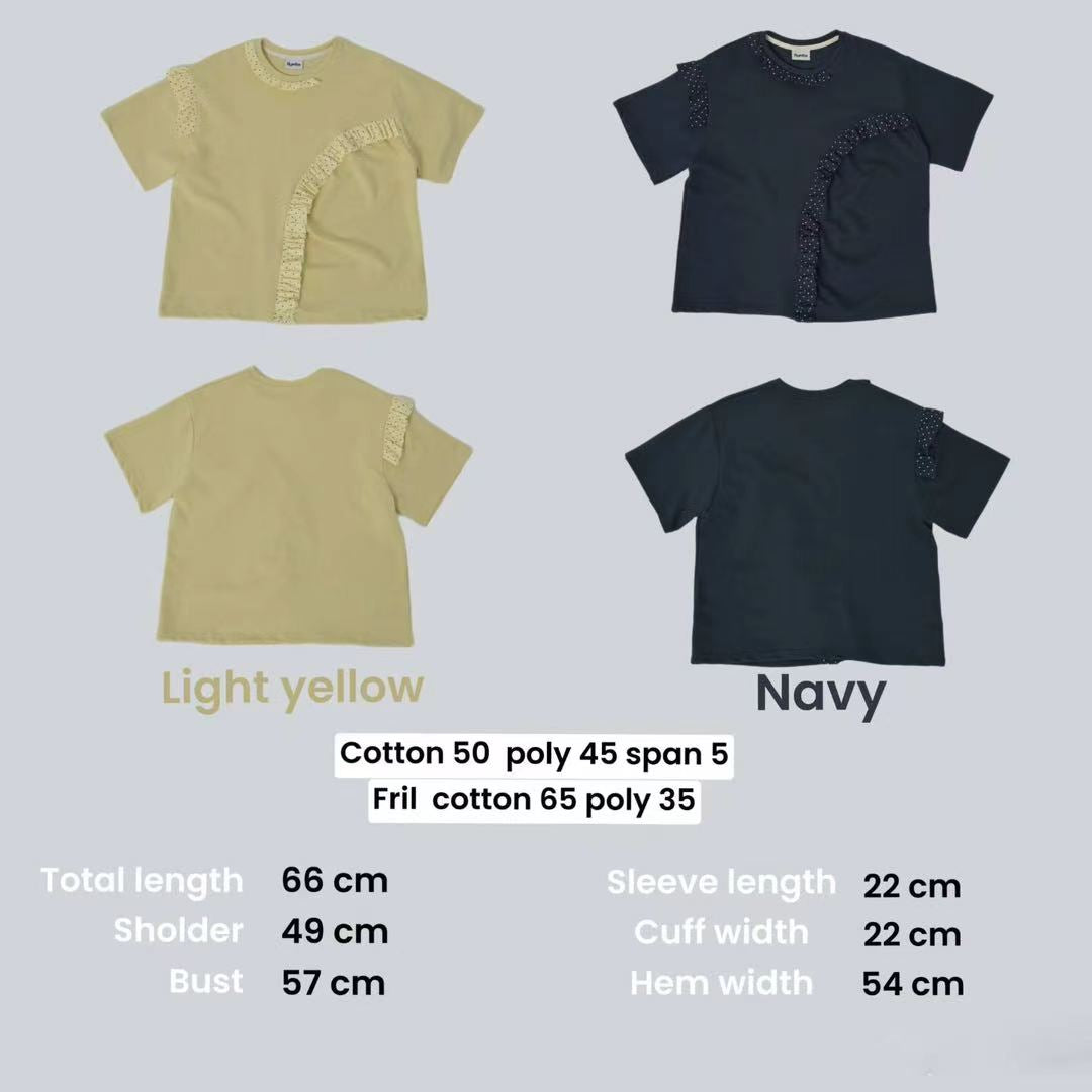 KRB3001 - Top