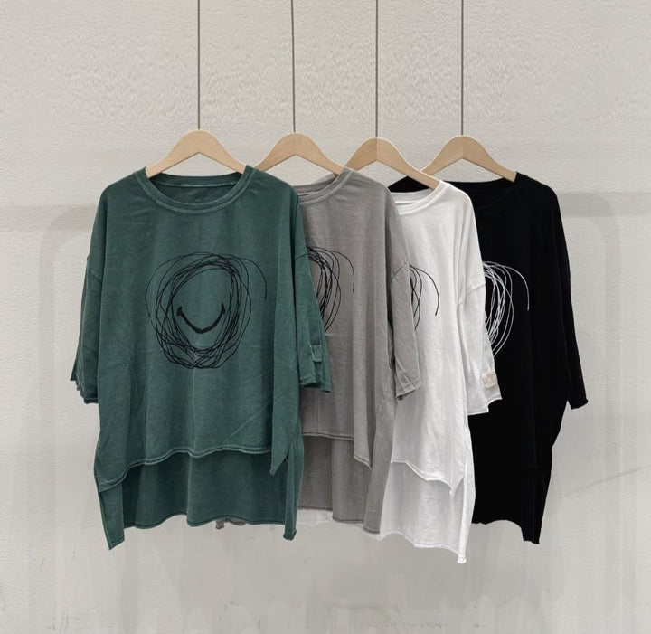 KDD115 - Top