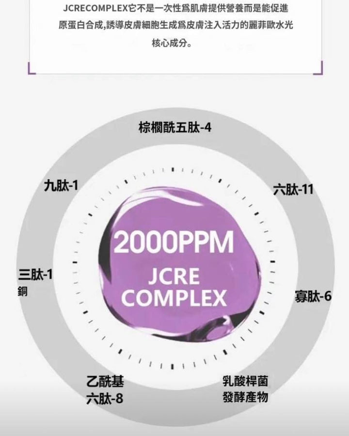 韓國製 🇰🇷 Lefilleo 外泌體 奶皮面膜 (65g)