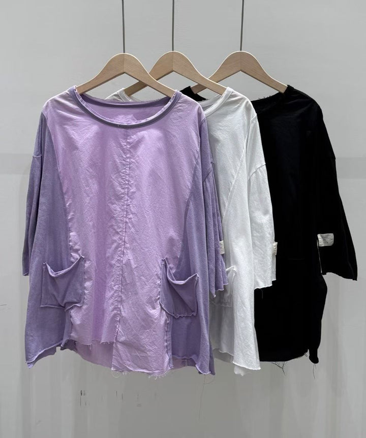 KDD108 - Top