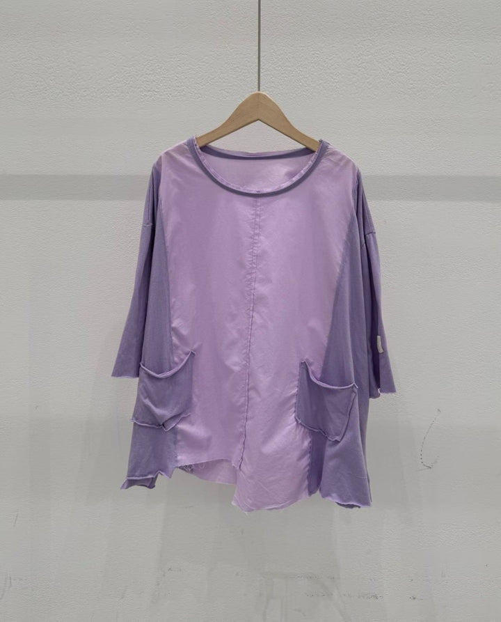 KDD108 - Top